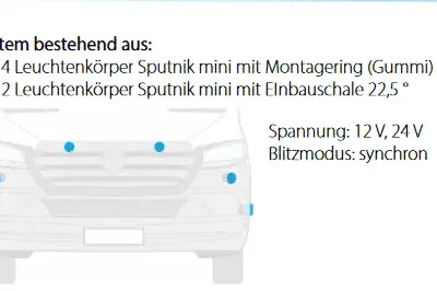 Hänsch SPUTNIK MINI HTB/HTA Konfigurator