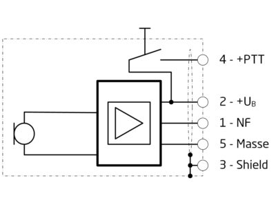 Fiamm Pressluft Sondersignal Anlage 12V – TRELA Sondersignalanlagen