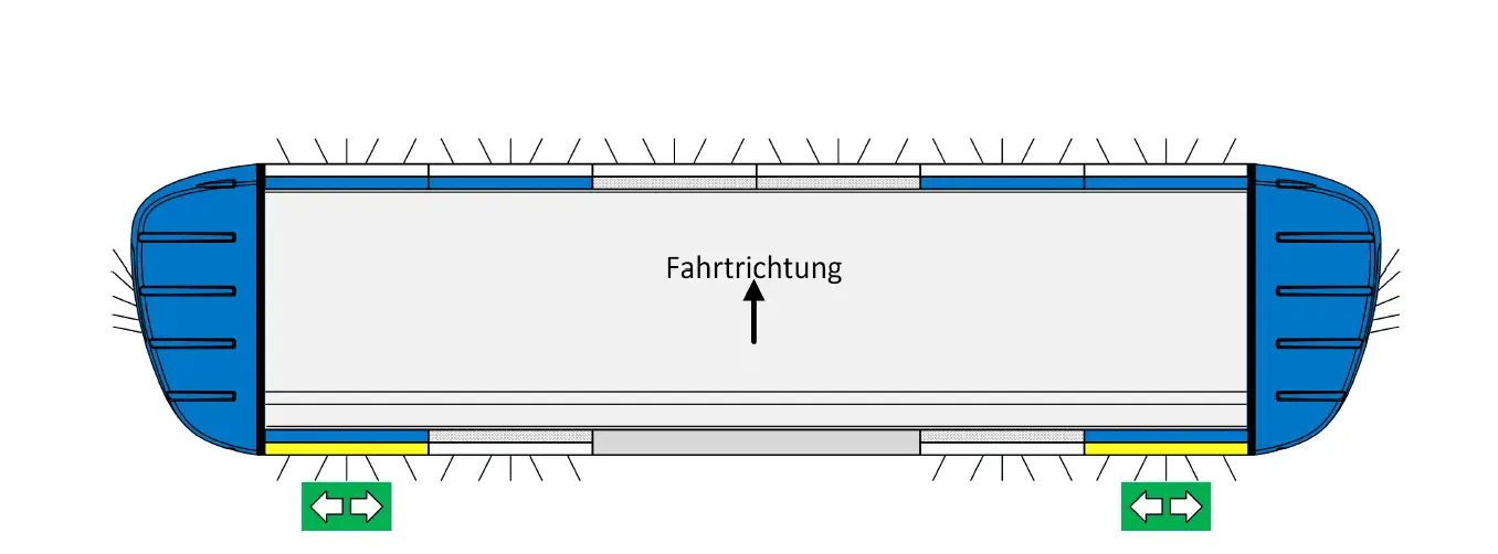 Standby W3 Pickup Sorglos-Paket Ranger, Navara, Hilux usw.